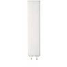 DualPol Antenna Â® quad 1710-1880