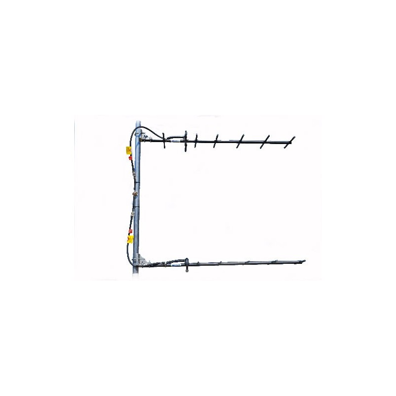 12.5 dBd, 490-512 MHz