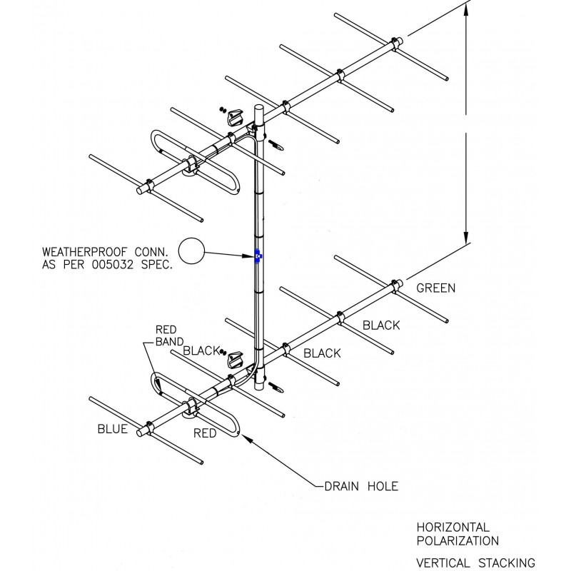 Dual stacked, 12 dBd, center mount, 157-164 MHz
