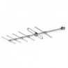 Yagi directional antenna, 12 dBd gain, universal mount, 217-225 MHz