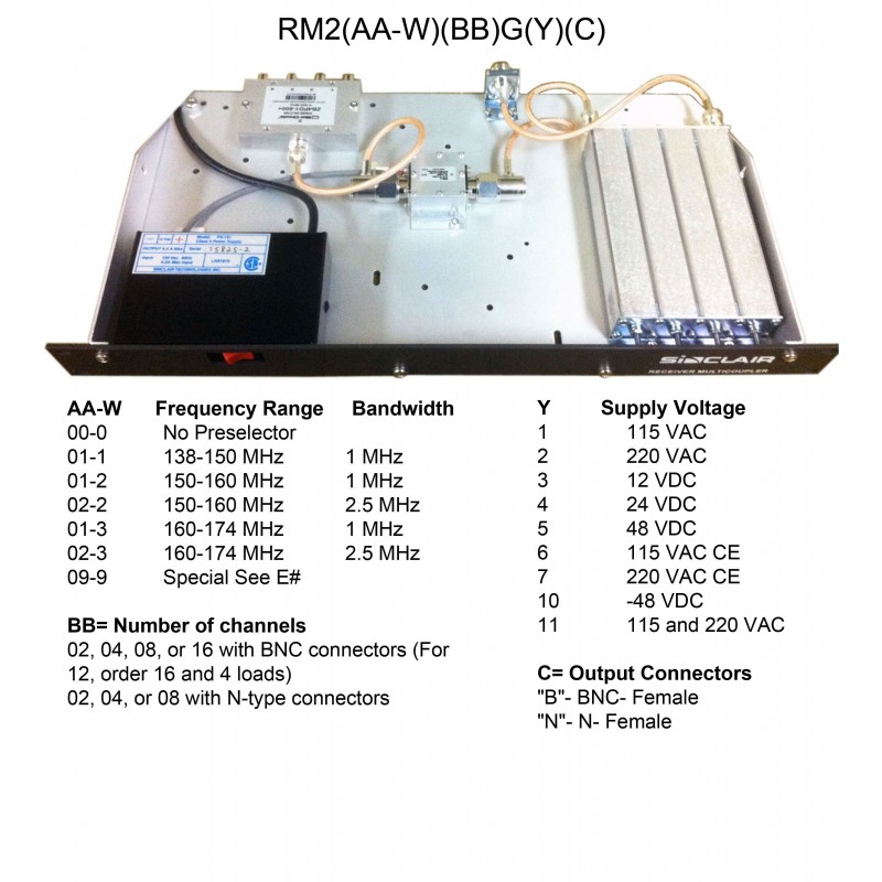 Receiver Mulitcoupler, GasFet Amp, 138-174 MHz