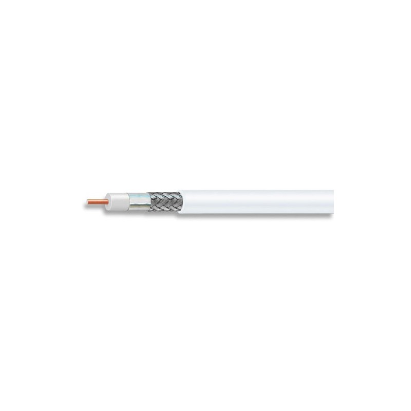 CNT-400, CNT Antenna Â® 50 Ohm Plenum Rated Braided Coaxial Cable, white PVC jacket