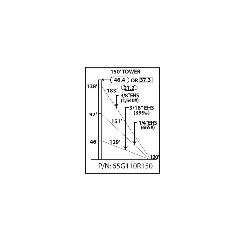 150\' ROHN 65G   Guyed Towers