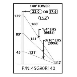 140\' Rohn 45G Guyed Tower, 90MPH