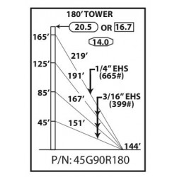 180\' Rohn 45G Guyed Tower, 90MPH