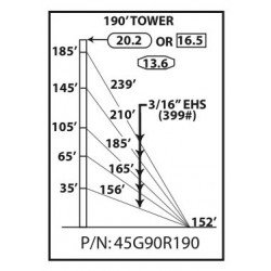190\' Rohn 45G Guyed Tower, 90MPH