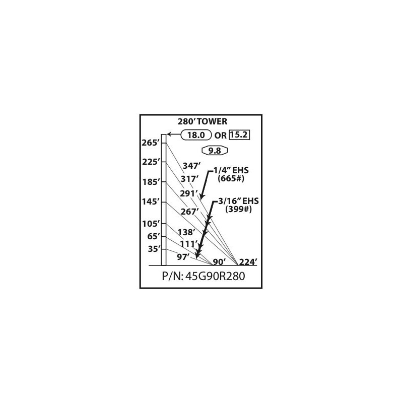 280\' Rohn 45G Guyed Tower, 90MPH