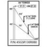80\' ROHN 45GSR  Guyed Towers