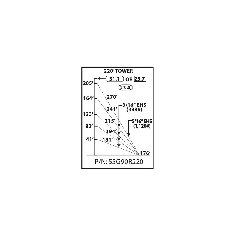 220\' ROHN 55G   Guyed Towers