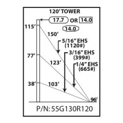 120\' ROHN 55G   Guyed Towers