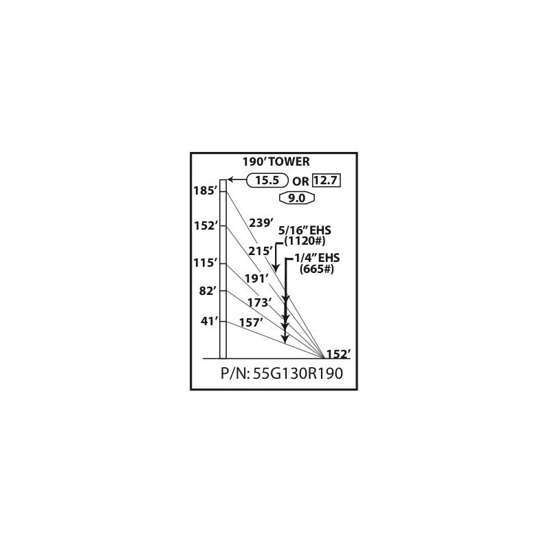 190\' ROHN 55G   Guyed Towers