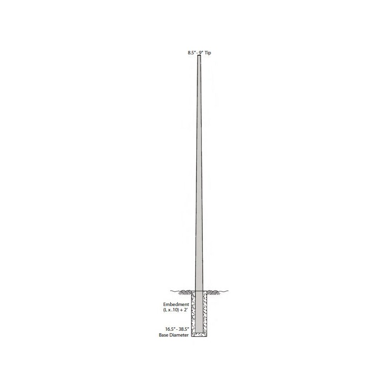H5RP 50\' Utility Poles Product Data