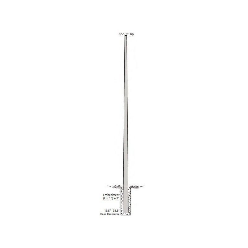 H6RP 115\' Utility Poles Product Data