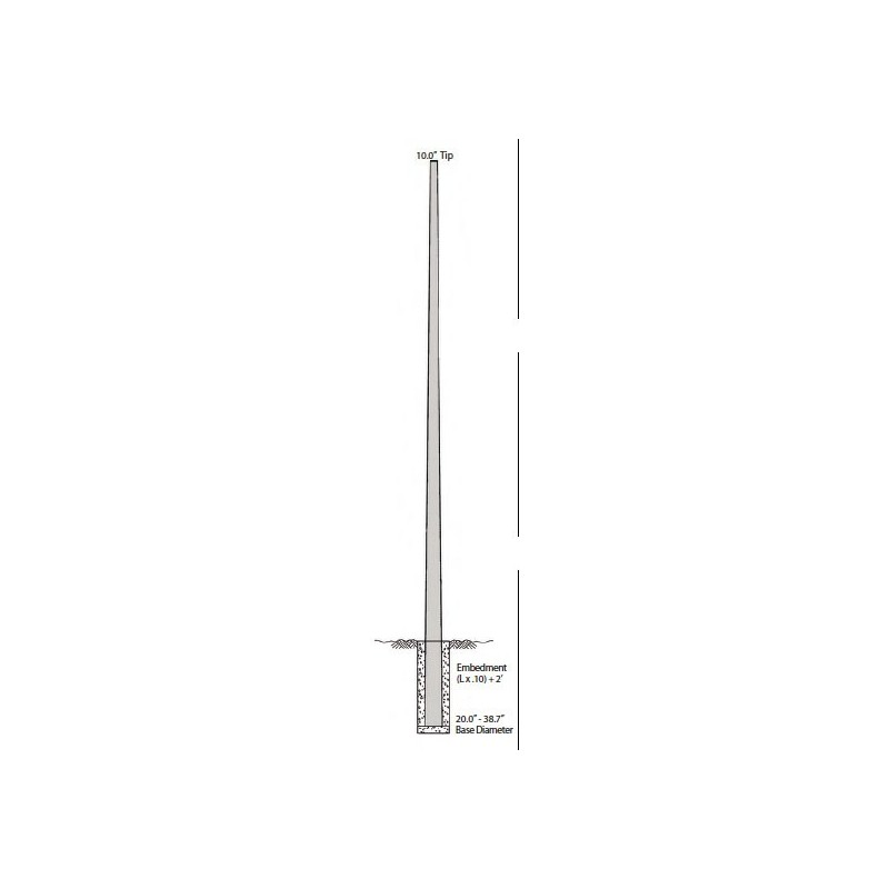 H7RP 95\' Utility Poles Product Data