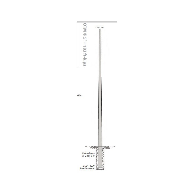 H10RP 55\' Utility Poles Buyers Guide
