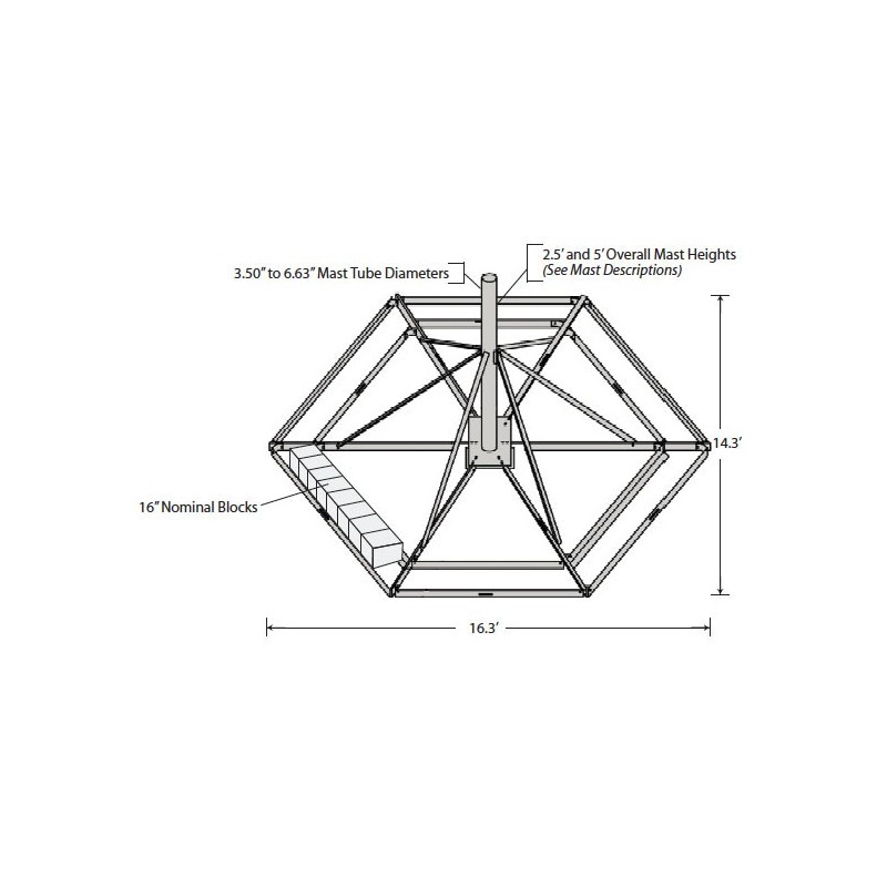 AAGM NON PENETRATING 6.63\" 5\'