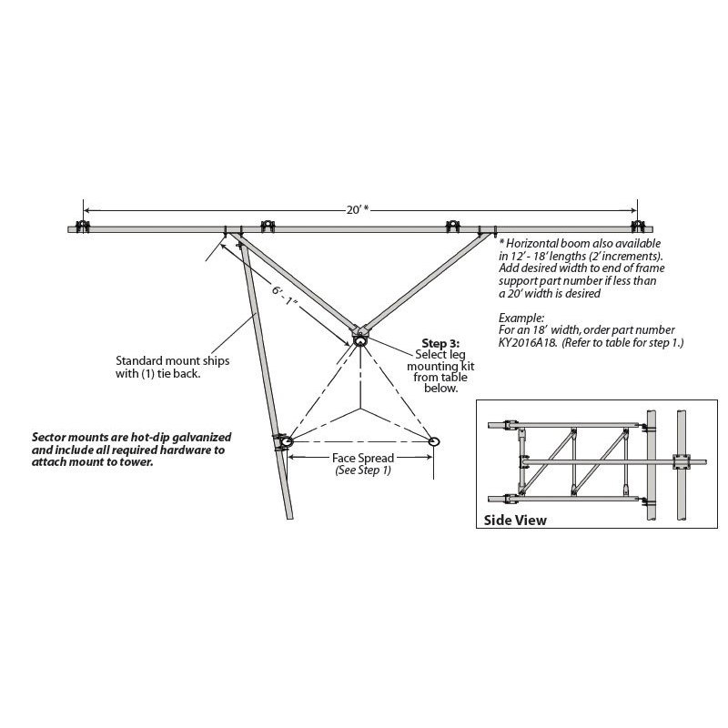 Leg Mounting Kit Tapered 2.88\" O.D.