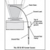 80 & 90 Tower Base Grounding Kit