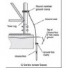 25G & 45G Base Grounding Kit