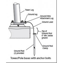 1/2\" Anchor Bolt Grounding Kit