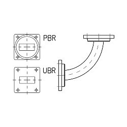 90 Antenna Â° E Plane Bend...