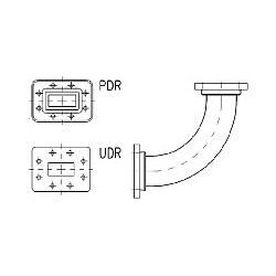 90 Antenna Â° H Plane Bend...