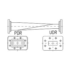 90 Antenna Â° Twist Section...