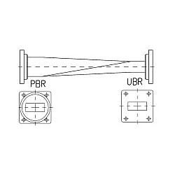 90 Antenna Â° Twist Section...