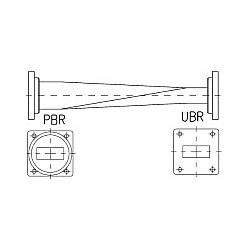 90 Antenna Â° Twist Section PBR/UBR120
