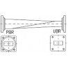 90 Antenna Â° Twist Section PBR/UBR320