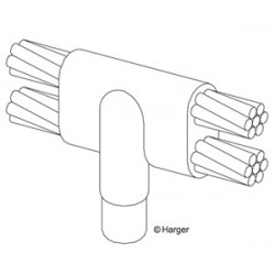 1\" Ground Rod Size Cable...