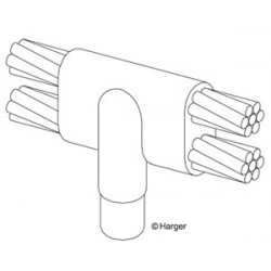 3/4\" Ground Rod Size Cable...