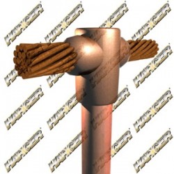 3/4\" Ground Rod Size Cable...