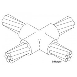 Cable Run Size #4 Tap Size #4