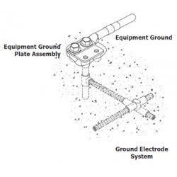 Equipment Ground Plate Mold...