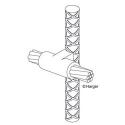 Rebar Size 5 Cable Size 3/0