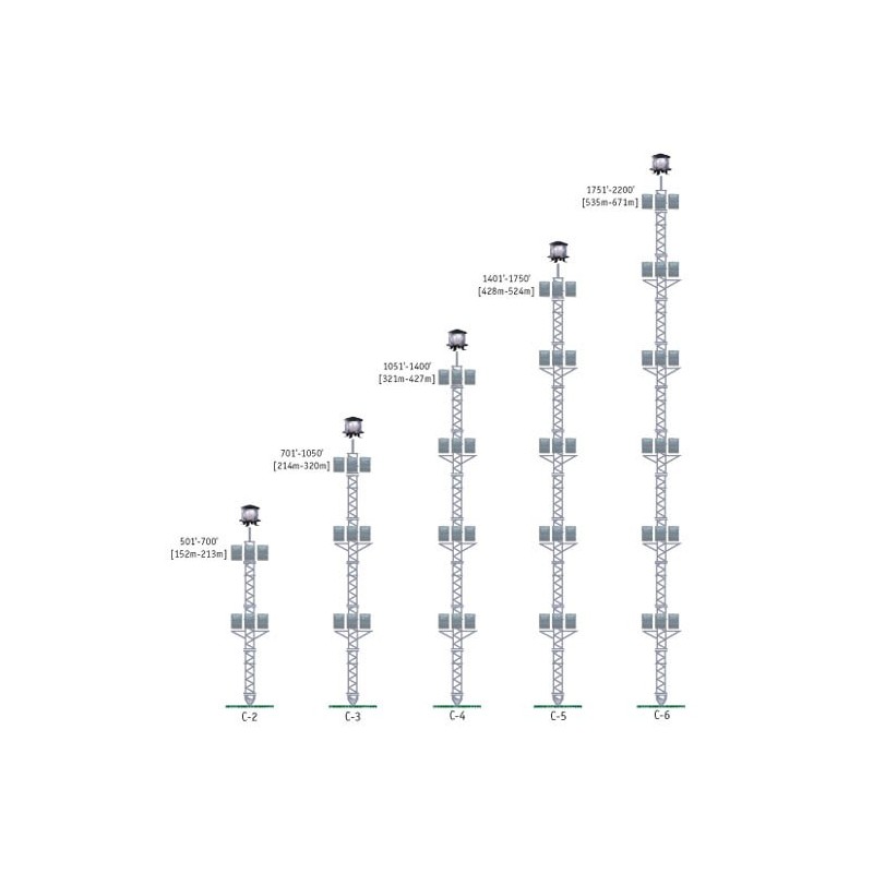 1401\'-1750\' [428m-524m]