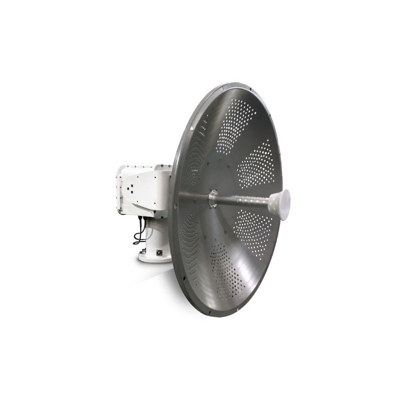 QPT-RF Series ICMS-RF II 18/4GHz HP/Dual