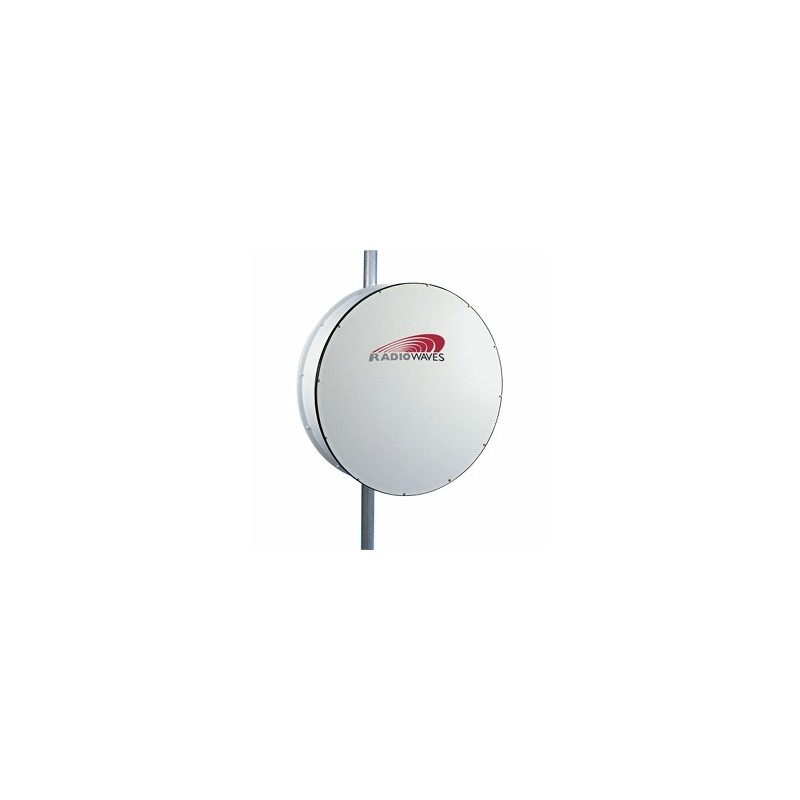 RadioWaves HP4-18