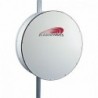 RadioWaves HP4-18
