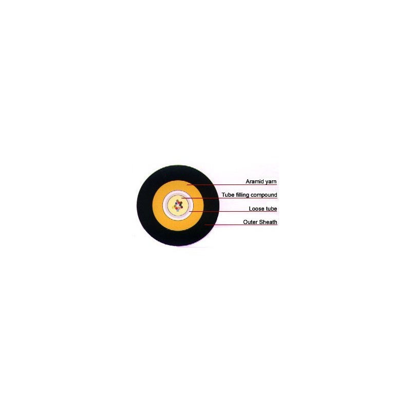 Carolina Microwave ADSS-2-12-CORES