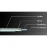 196A/U: Insulated FEP Jacket Cable