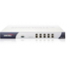 SonicWall Pro 4100