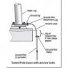5/8\" Anchor Bolt Grounding Kit Direct Embed Poles