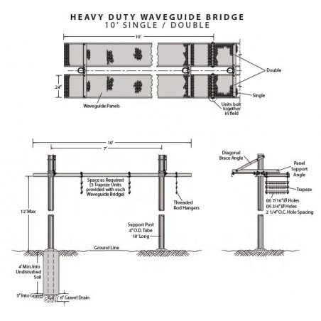 HEAVY DUTY WAVGUIDE SINGLE WIDE BRIDGE