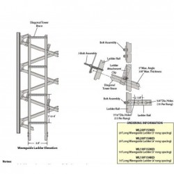 FACE MOUNTED 15-HOLE 10\' 3\'