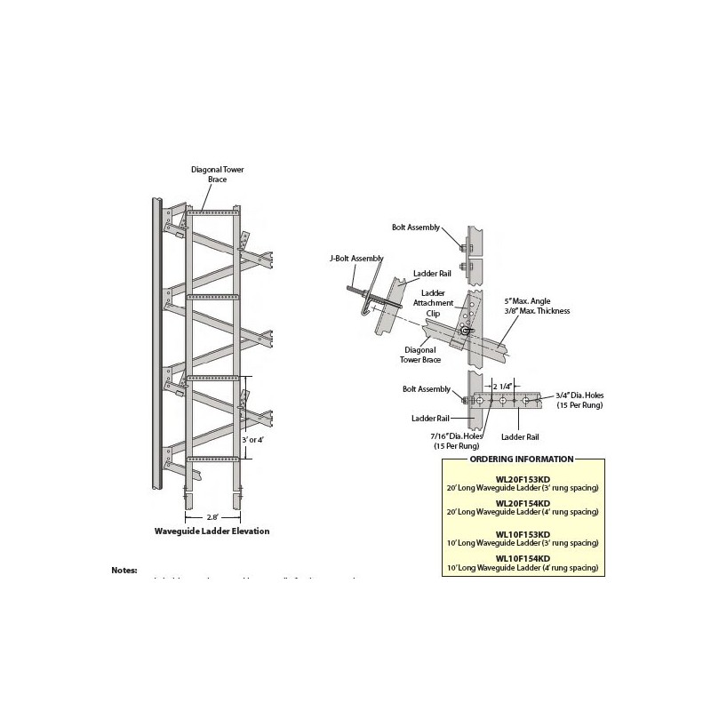 FACE MOUNTED 15-HOLE 20\' 4\'