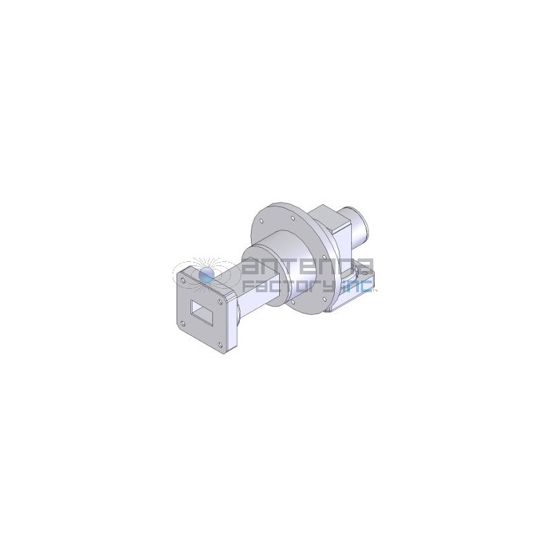 WR-284 Single Joint (I Type), 2.6-3.95 GHz